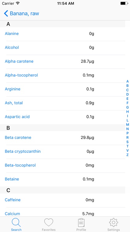 Nutrient Wise Lite