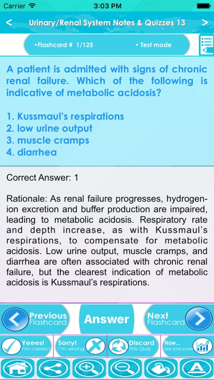 Urinary/Renal System Exam Review & Test Bank App : 2750 Concepts, flashcards, Practice Quizzes & Study Notes