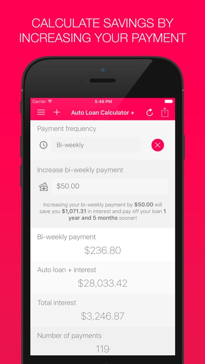 Auto Loan Calculator +