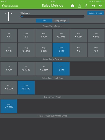 ShopDigger - Shopify Sales Dashboard screenshot 2