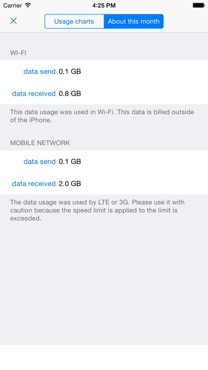 Data Usage Cat screenshot-4