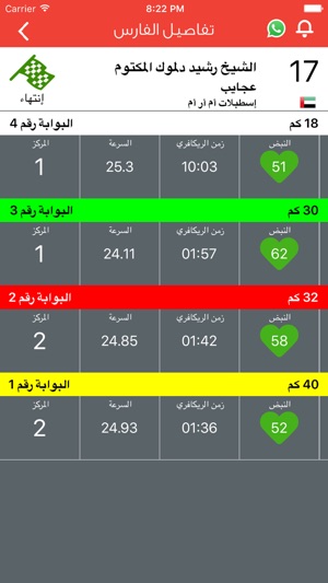 Tawqeet Endurance(圖5)-速報App