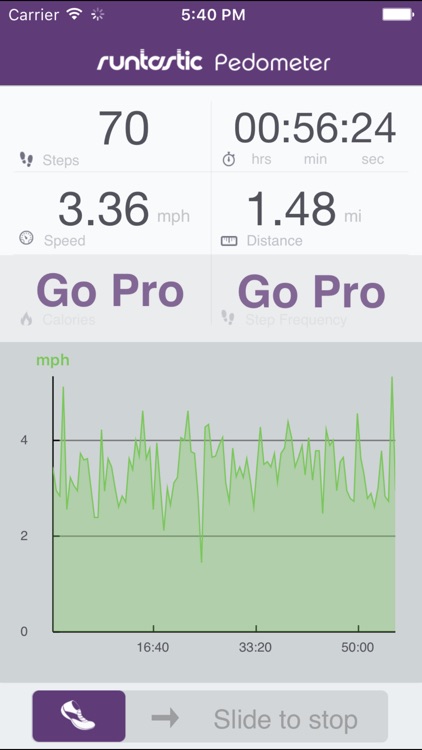 Pedometer Step Counter & Walk Tracker by Runtastic