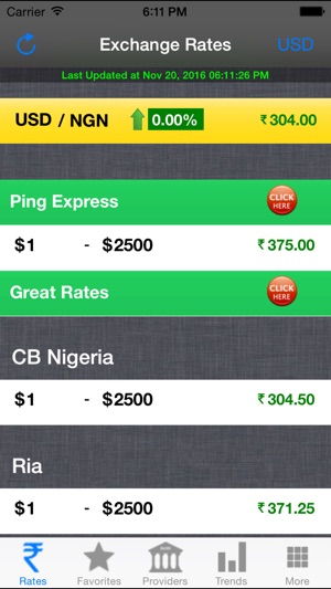 Naira Exchange Rates