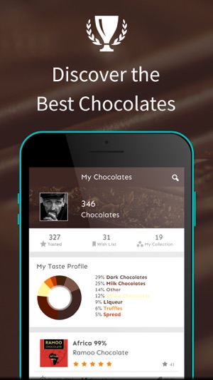 Chocoholic - The App for Chocolate lover