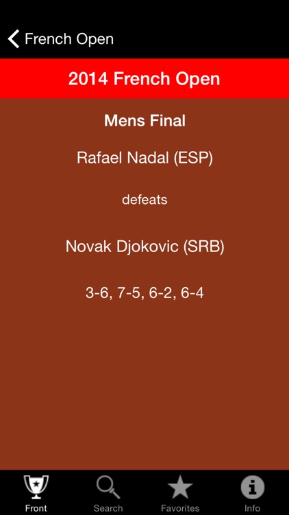 Tennis Champions App