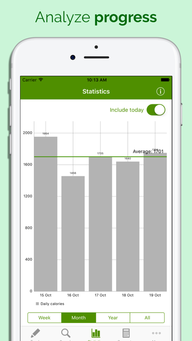 How to cancel & delete Calorie Counter Quick from iphone & ipad 2