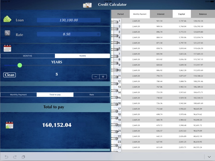 Credit Calculator for iPAD