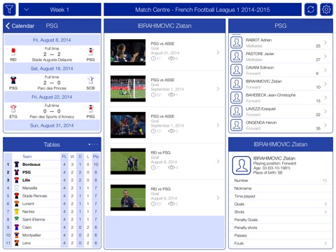 French Football League 1 2015-2016 - Match Centre screenshot 3