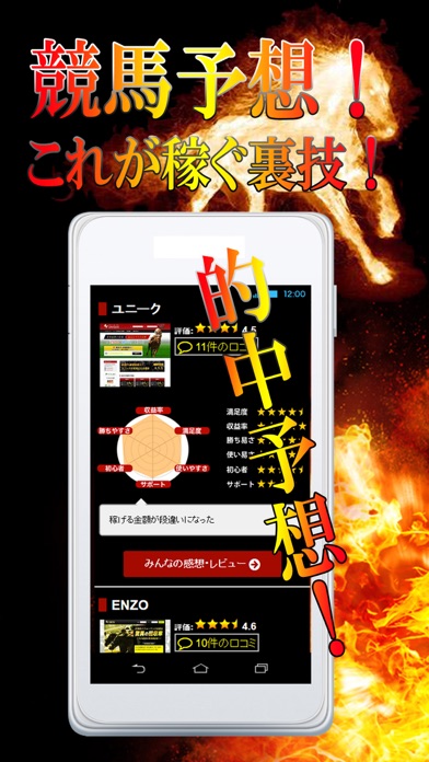 競馬予想で稼げる無料のクチコミ競馬予想アプリのスクリーンショット1 競馬予想で稼げる無料のクチコミ競馬予想アプリのスクリーンショット1