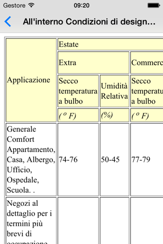 HVAC - Heating, Ventilation and Air Conditioning screenshot 2