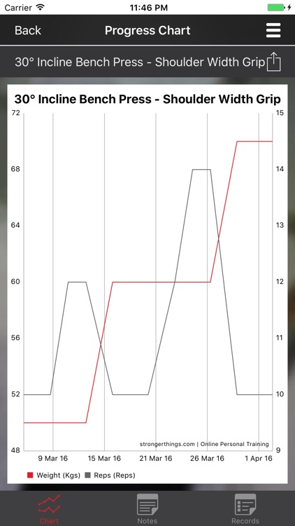 Stronger Things screenshot-4