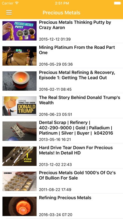 Gold News & Precious Metal Prices Today Pro screenshot-3