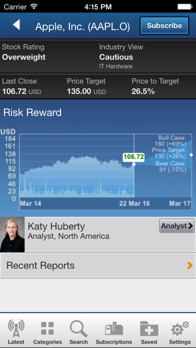 Morgan Stanley Research for iPhone