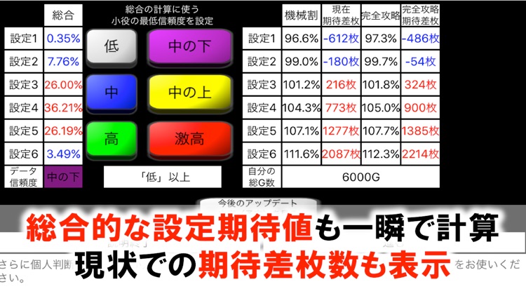 プロ専用！「マイジャグラー」カウンター（無料版）