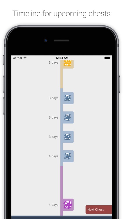 Chest Tracker