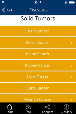 Oral Oncology Medication Guide screenshot 2