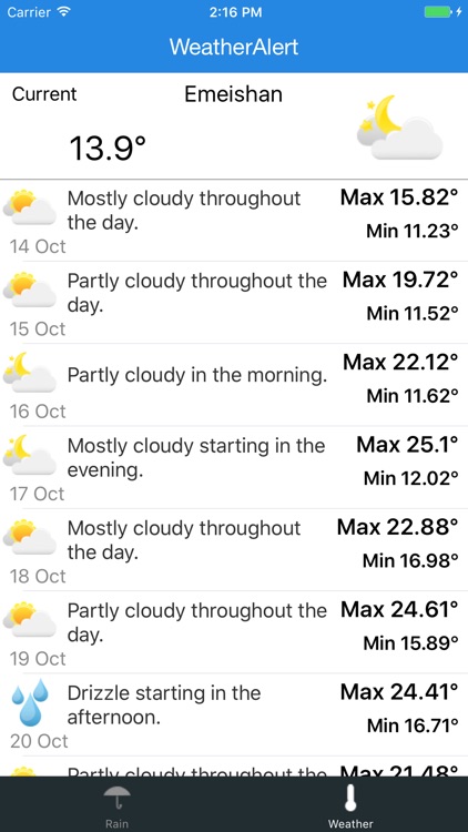 WeatherAlert - Precipitation and weather forecasts