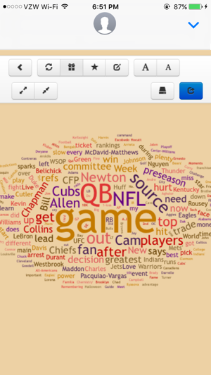 Word Cloud Sports(圖3)-速報App