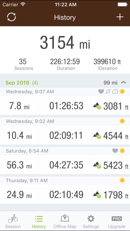 Runtastic Mountain Bike GPS Ride & Trails Tracker