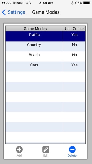 Spotto Travelmate Car Game(圖3)-速報App