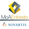 MoA Entresto
