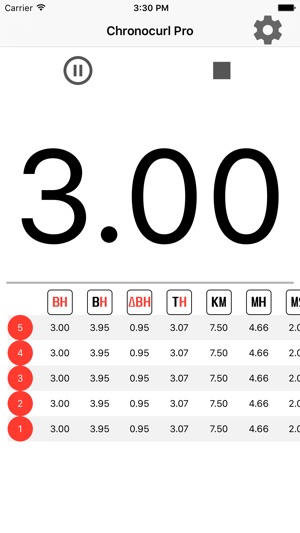 Chronocurl Pro(圖4)-速報App