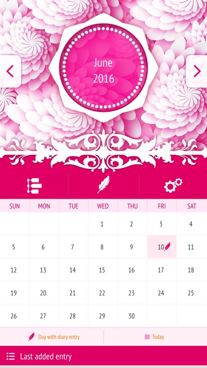 Secret Diary With Passcode