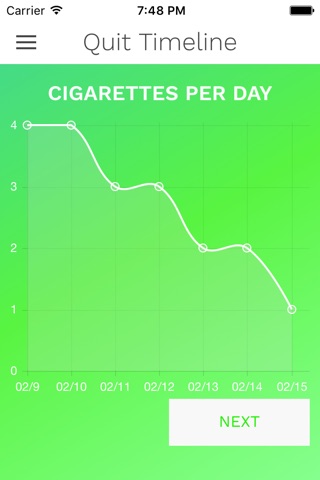 CigQuit Pro: Quit Smoking and Go Smoke Free screenshot 2