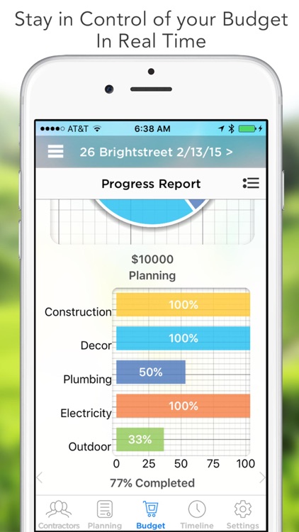 Home Improvement Planner (HIP)