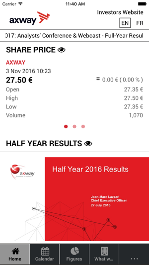 Axway IR