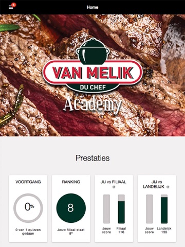 Van Melik du Chef Academy screenshot 2