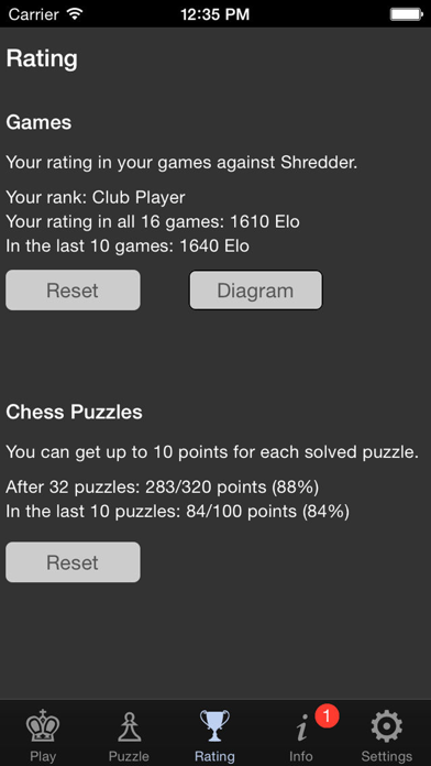 Shredder Chess Screenshot 5