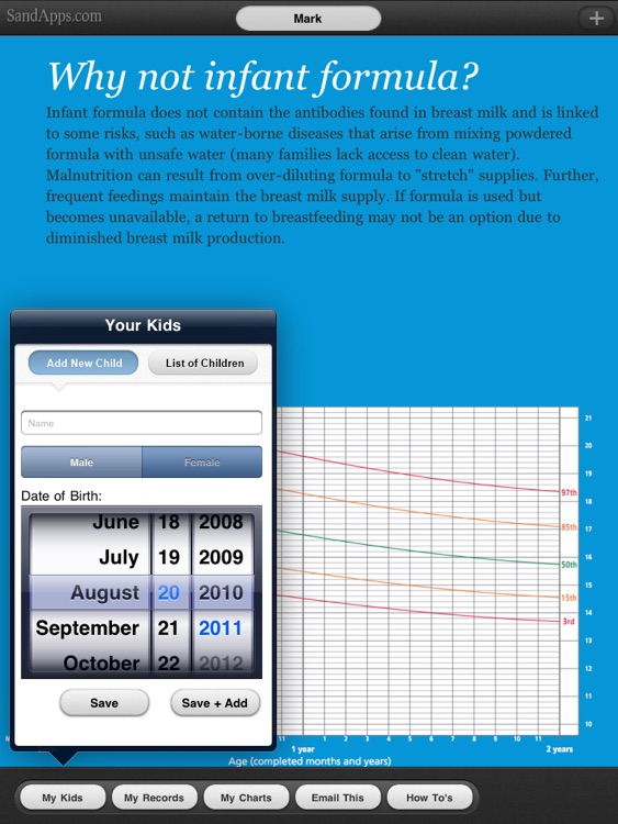 Growth Charts for Breast Fed Babies, Infants