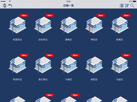 S Support Productivity