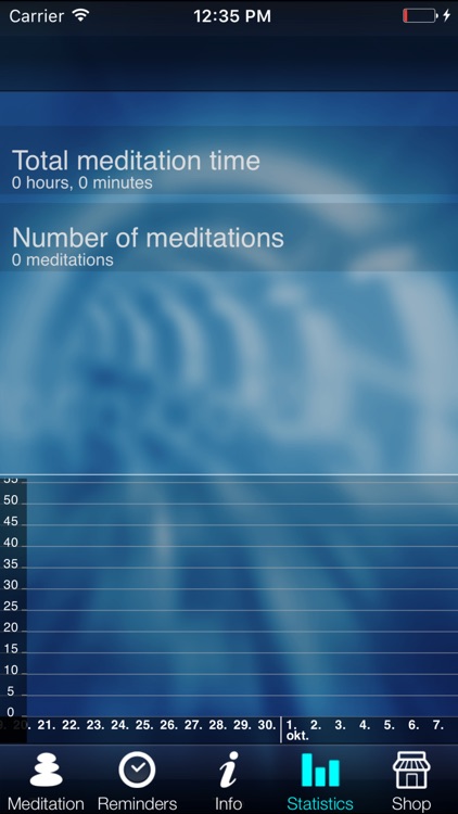 iMindfulness On The Go screenshot-3