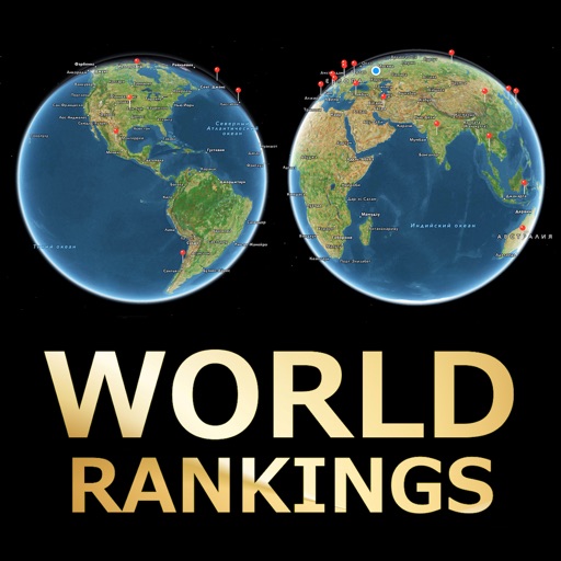 World Rankings no AD by KBTK