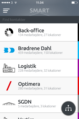 Smart Job - náhled