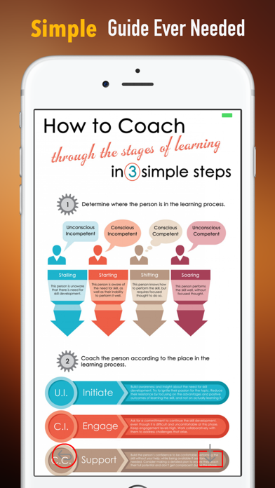Coaching Skills:Guide and Tips screenshot 2
