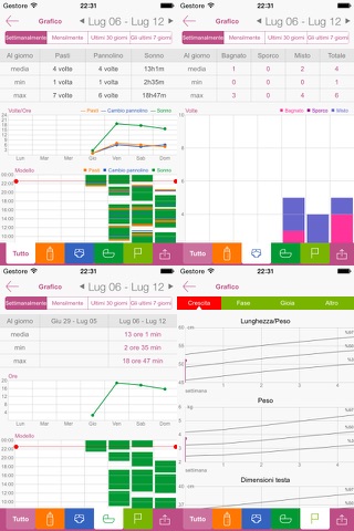 Baby Tracker Pro (Newborn Log) screenshot 4