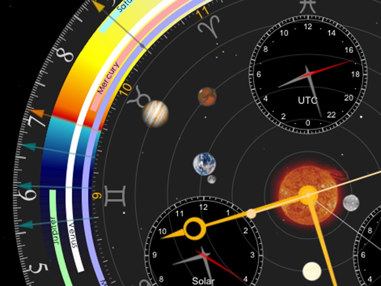 Emerald Observatory for iPad