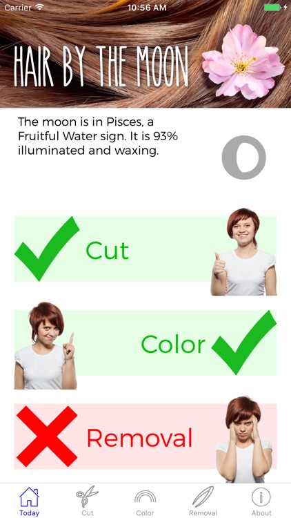 Hair Astrology Professional