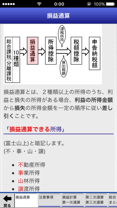 「FP2級」受験対策【学科】Lite screenshot1