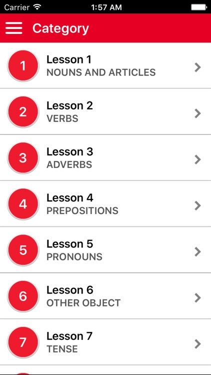 Portuguese Grammar - Improve your skill