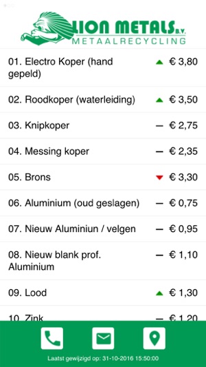 Lion Metals Metaalrecycling