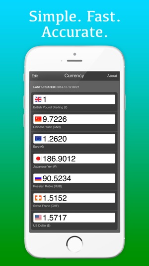 Mila's Currency Converter