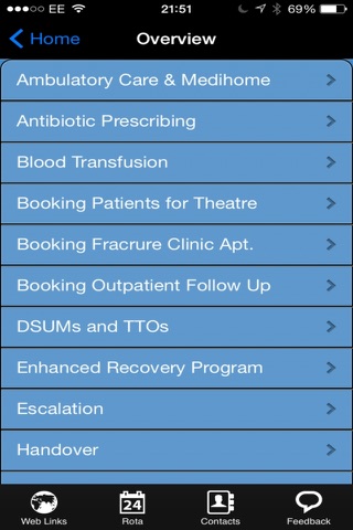 Chelwest Orthopaedics screenshot 2