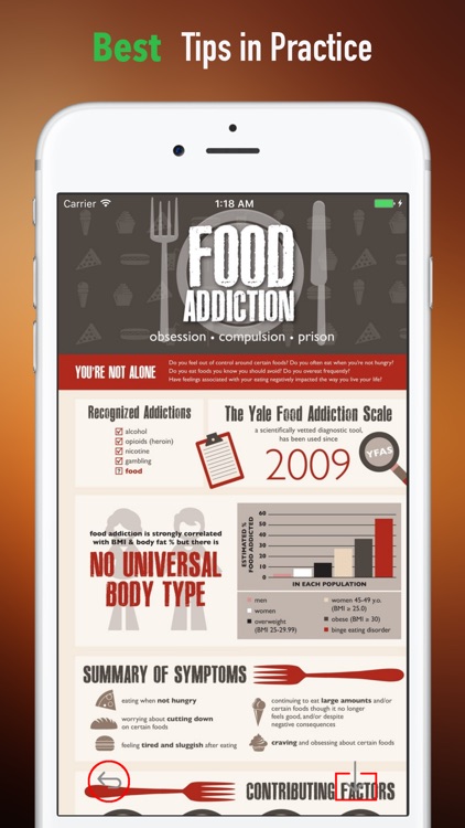 Food Addiction Self Help Handbook:Overcoming screenshot-3