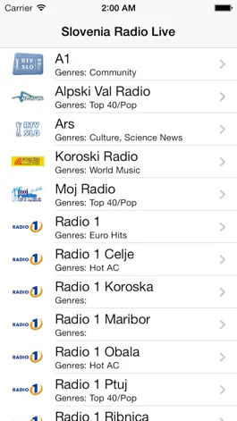 Game screenshot Slovenia Radio Live Player (Slovene or Slovenian / slovenski jezik or slovenščina / Slovenija) mod apk