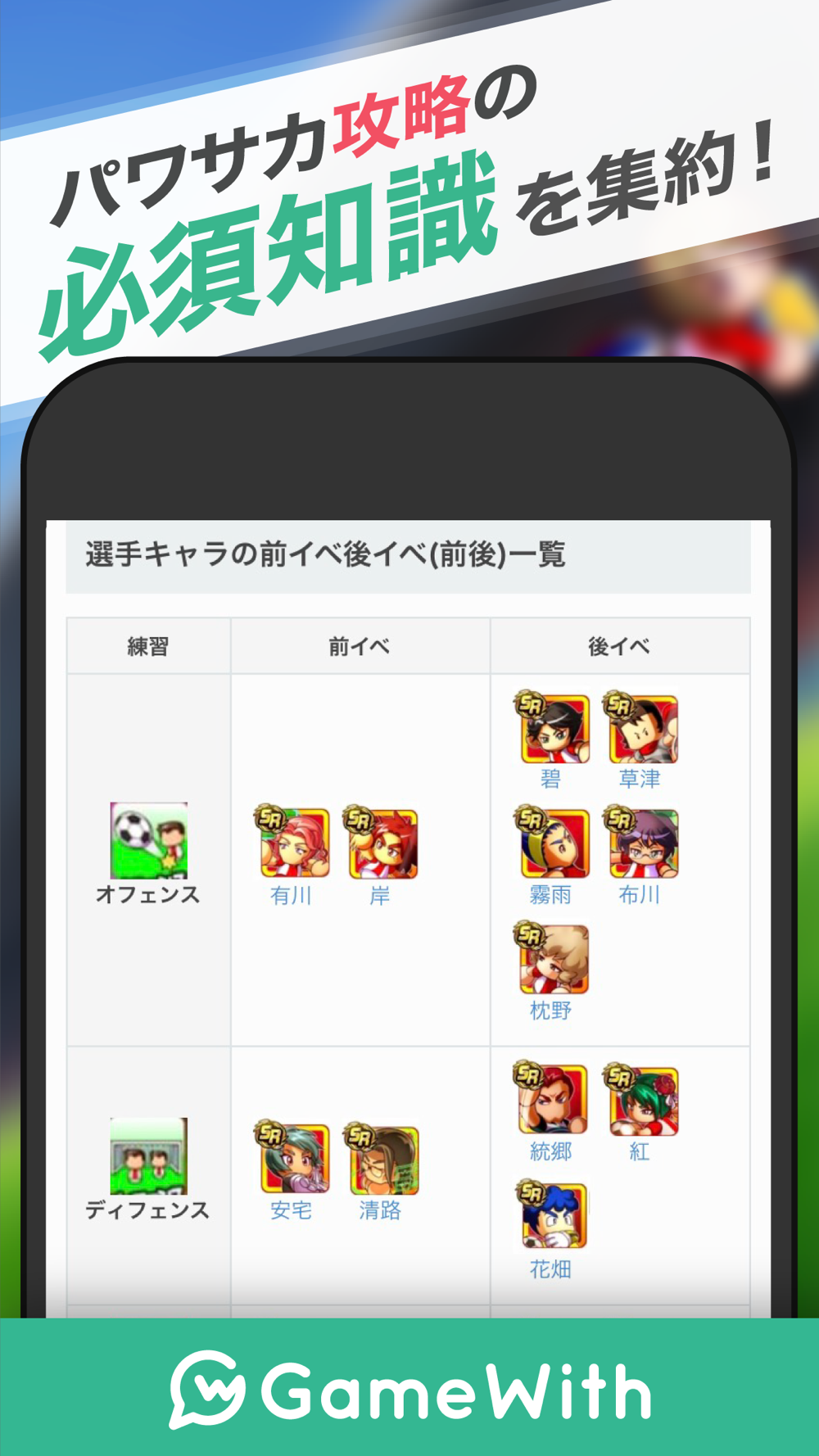 パワサカサクセス攻略 For 実況パワフルサッカー Free Download App For Iphone Steprimo Com